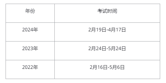 掌握二建报考时间，及时报名参加考试