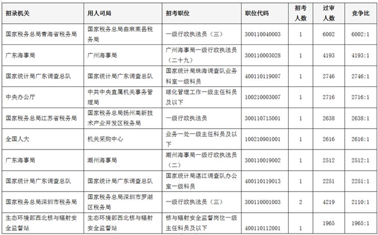 1667874859687617.png 图片15.png