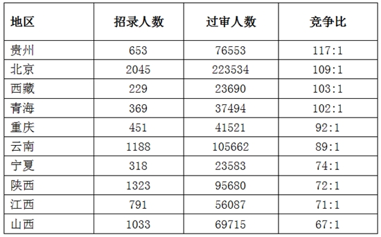 1667874883689019.png 图片17.png