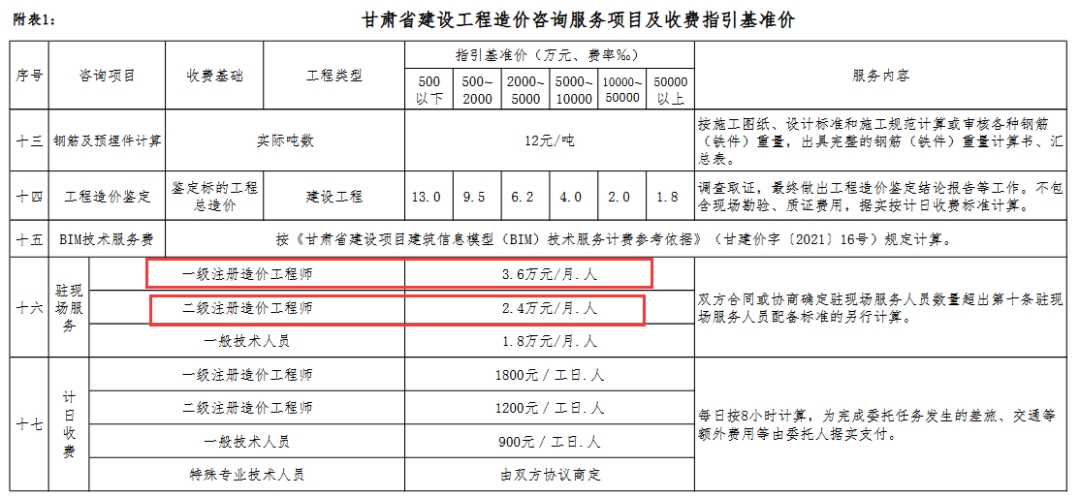 1670232837195074.png 图片2.png