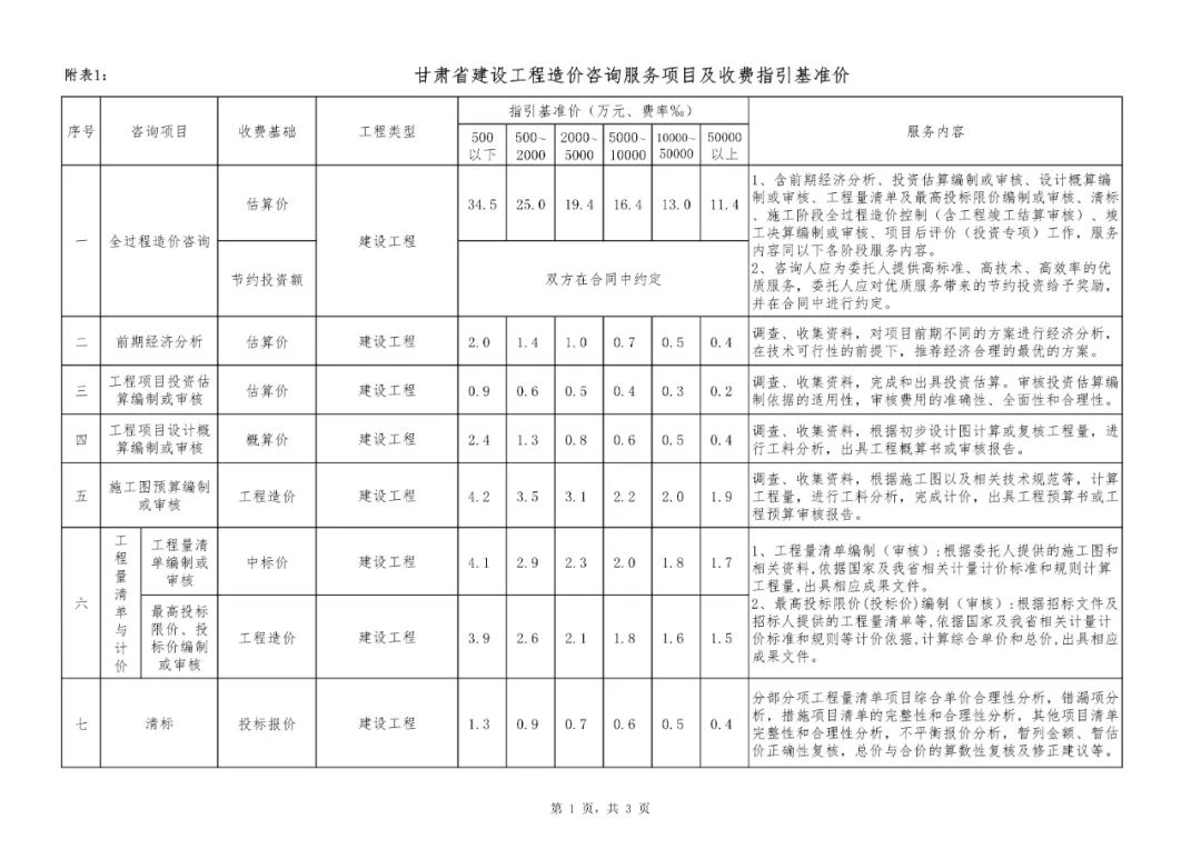 1670232980475852.png 图片8.png