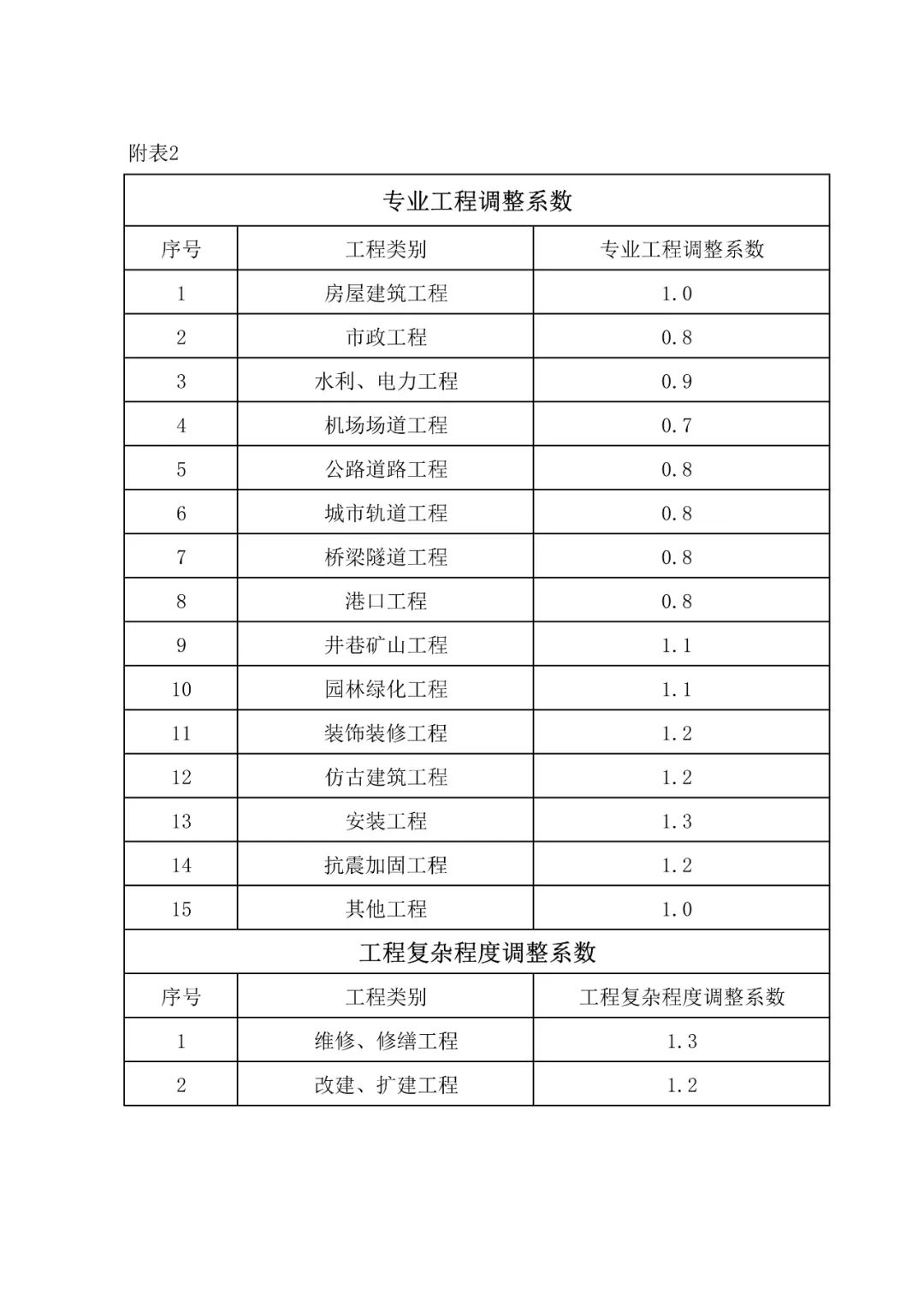 1670233026846571.png 图片11.png