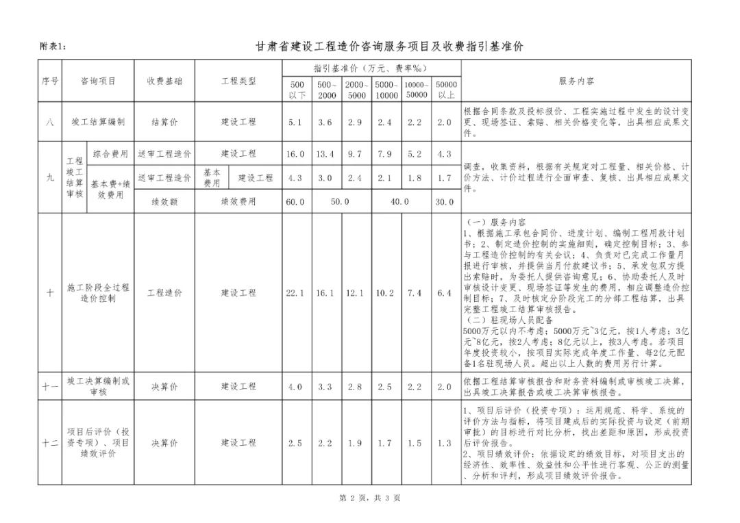 1670233206215911.png 图片9.png