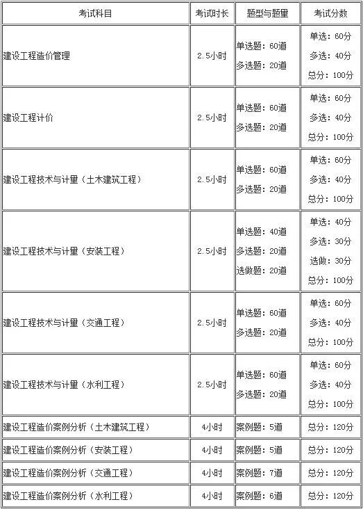 1670233330166682.png 图片17.png