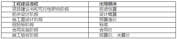 1670634490794749.png 88.png