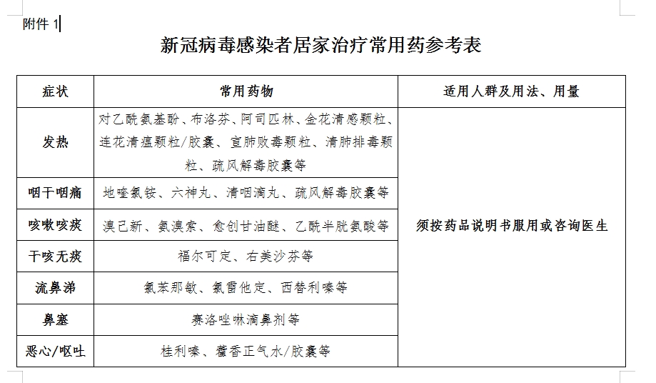 1670816083239266.png 图片3.png