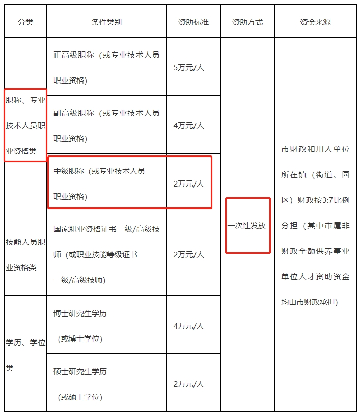 1671075100450242.png 微信图片_20221215112847.png