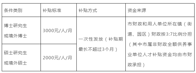 1671075116603627.png 微信截图_20221215112912.png