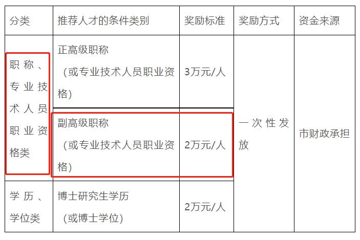 1671075128737013.png 微信图片_20221215112918.png