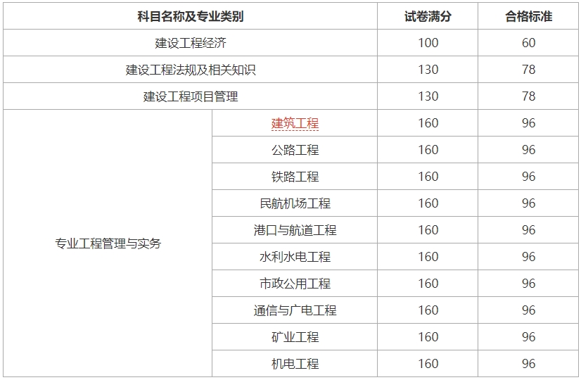 1671851563364914.png 图片1.png