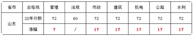 1673316583216076.png 微信截图_20230110100805.png