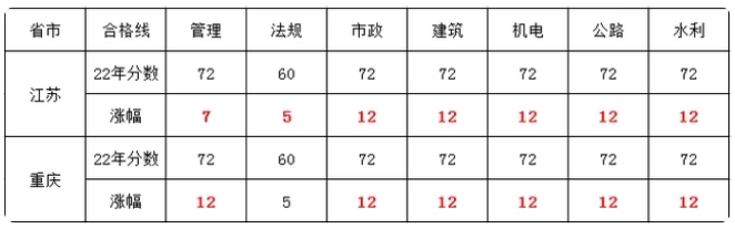 1673316591800427.png 微信截图_20230110100821.png