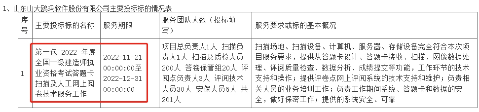 1673505833349425.png 图片2.png