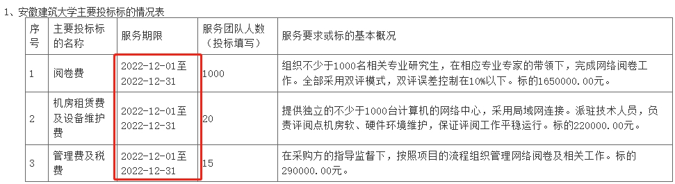 1673505856746659.png 图片3.png