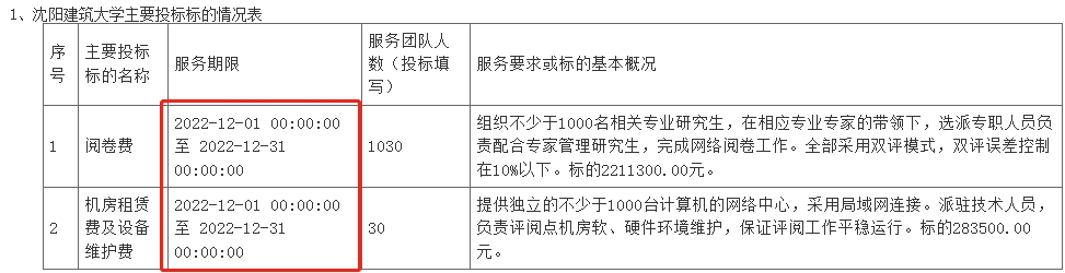 1673505908834535.png 图片6.png