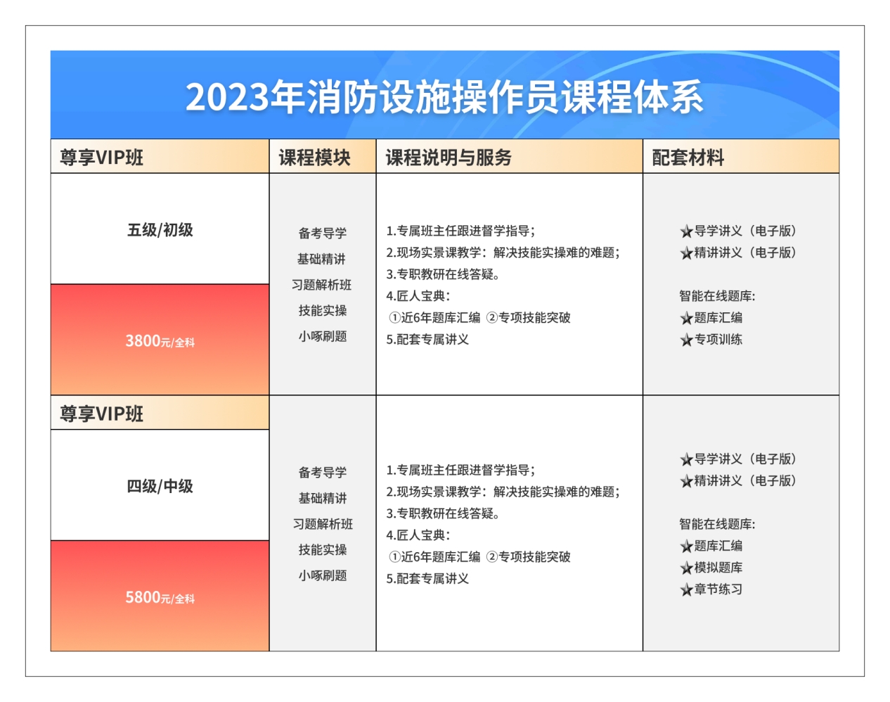 1673668420363940.png 图片2.png