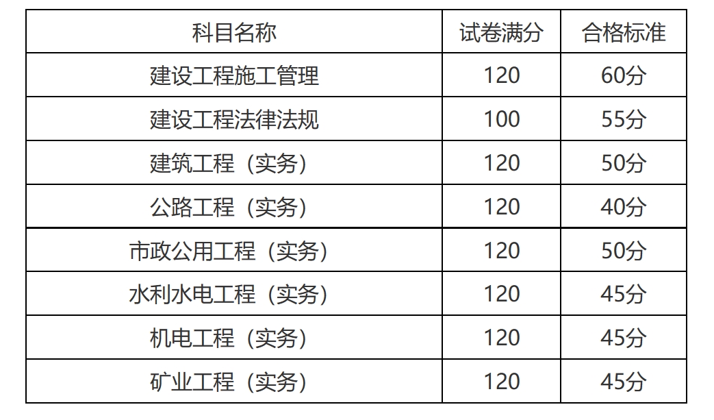 1673751962178921.png 微信图片_20230115110221.png