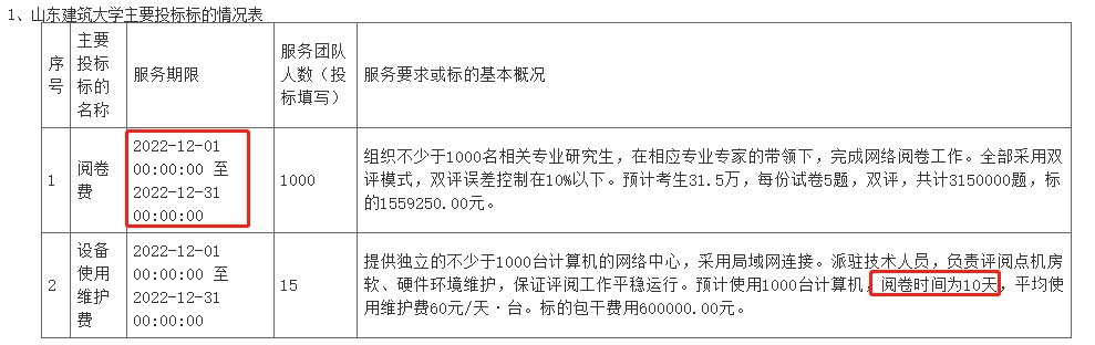 1676012586534059.png 微信图片_20230210103459.png