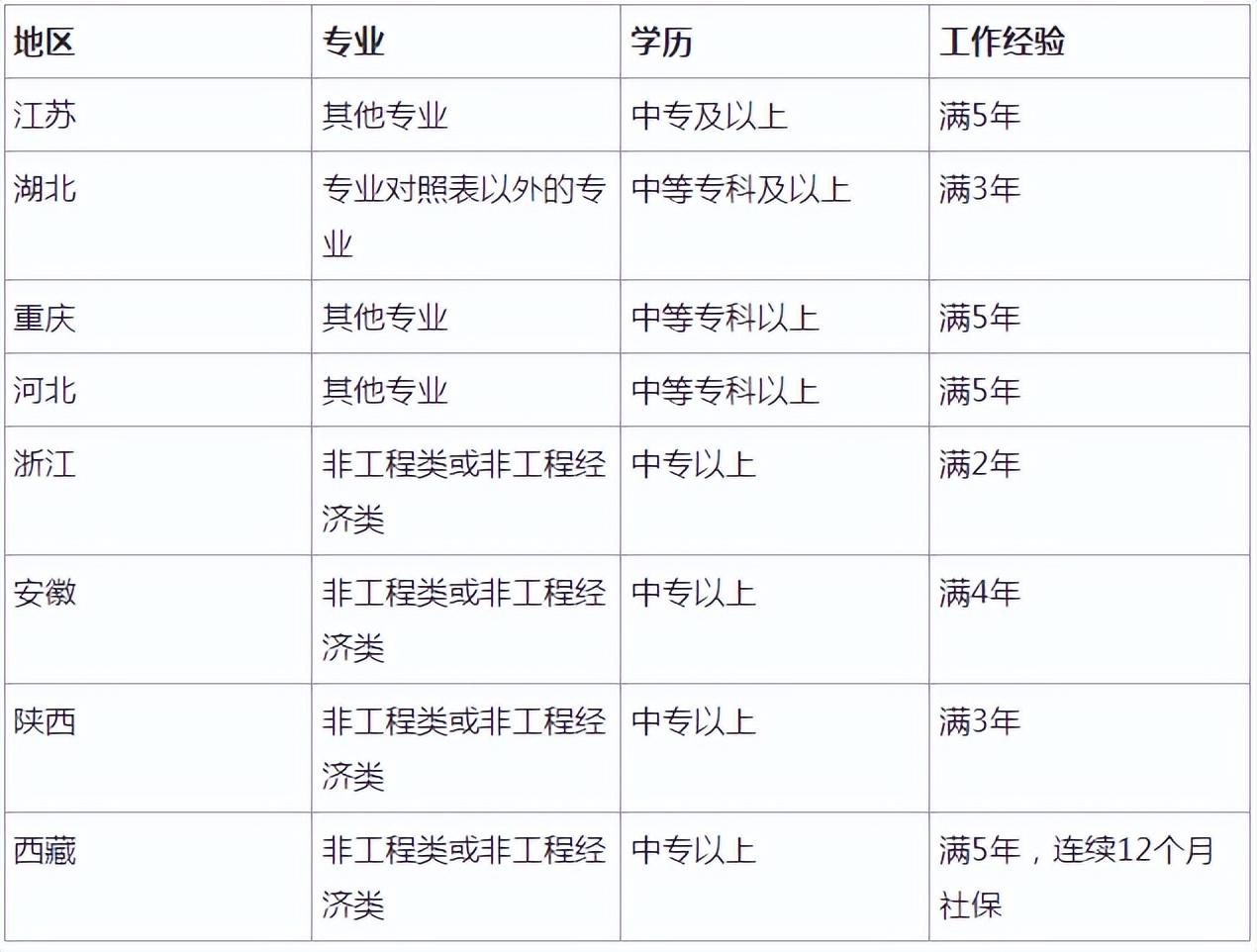 078a81b509fd48a78f99a2b6dd2e187a_noop.jpg