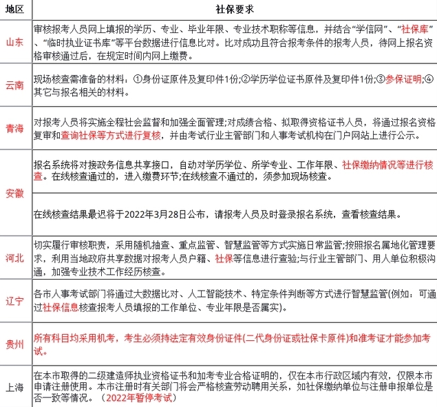 1677138297512324.png 微信截图_20230223154348.png