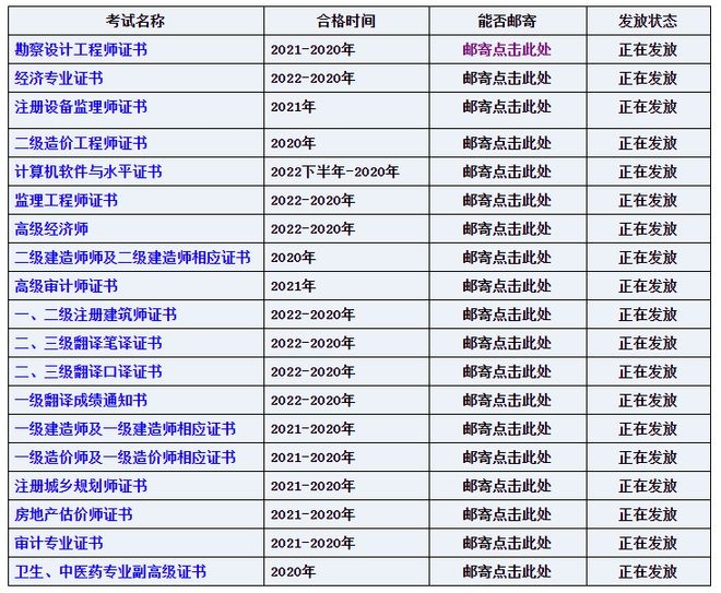 1677566655124380.jpg 下载 (1).jpg