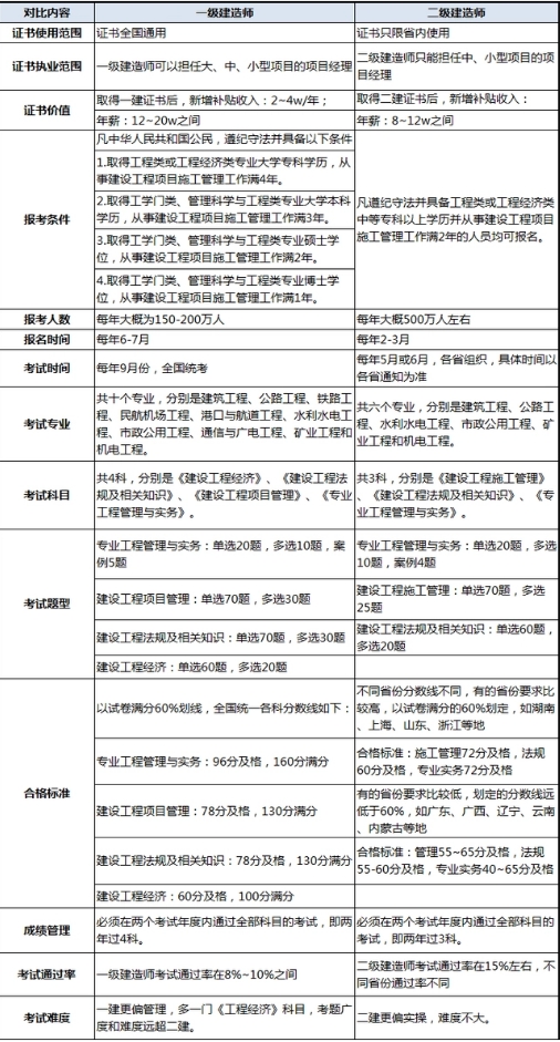 1678170277700885.png 微信截图_20230307142313.png