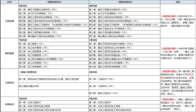 1678170290102484.png 微信截图_20230307142347.png