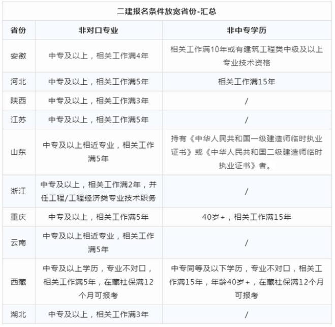 1678333383984586.png 微信截图_20230309114245.png