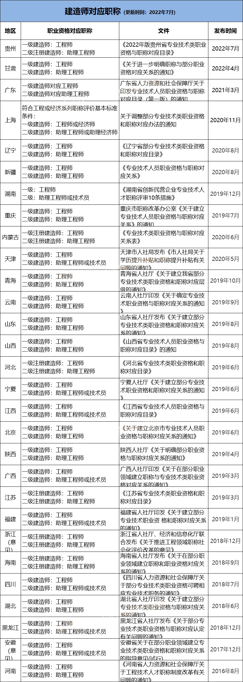 1678688690741086.png dde2a0af1e50749b6300062d780bf062.png