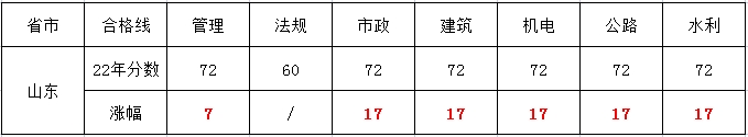 1681700975745588.png 微信图片_20230417110827.png