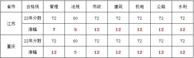 1681700982980688.png 微信图片_20230417110833.png