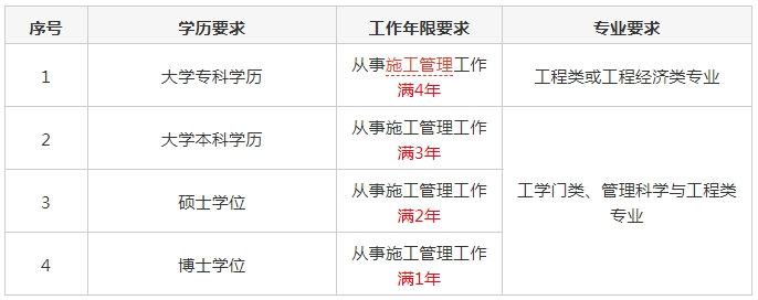 微信截图_20230420163703.png