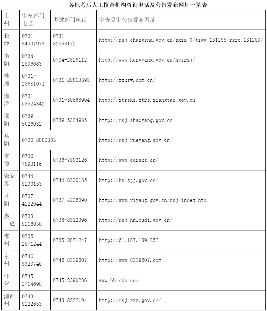 1682060649399050.png 微信图片_20230421150306.png