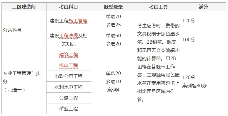 微信截图_20230426142148.png