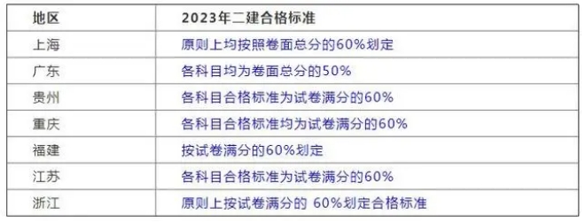 微信截图_20230803153923.png