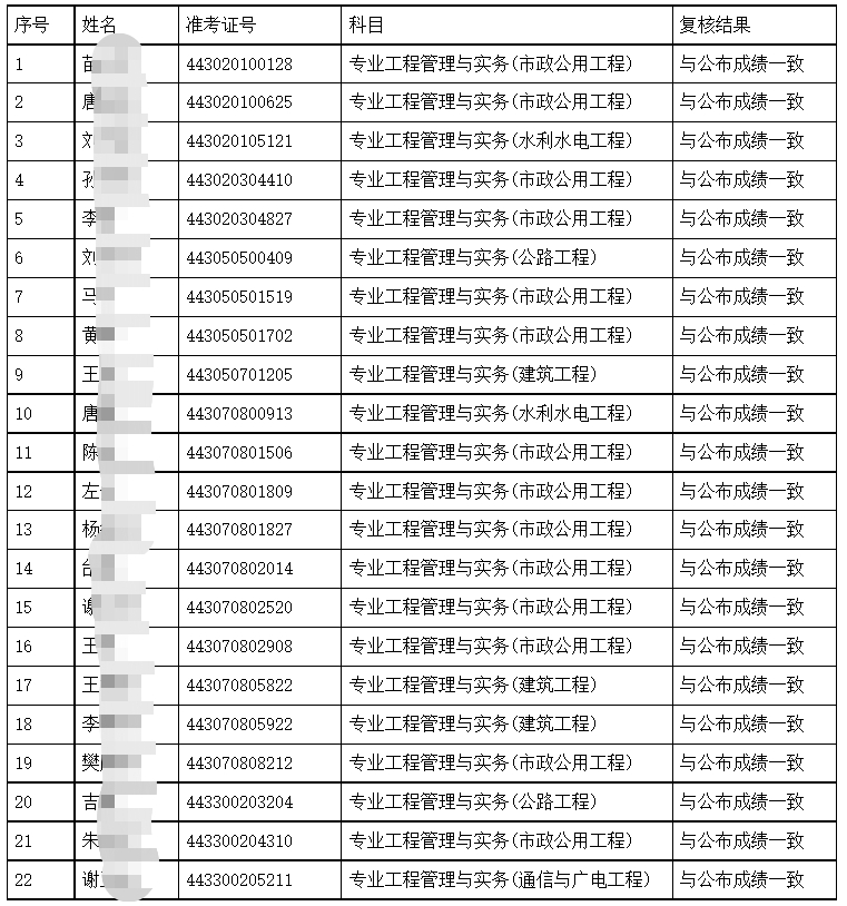 1692859534665924.png 1.png