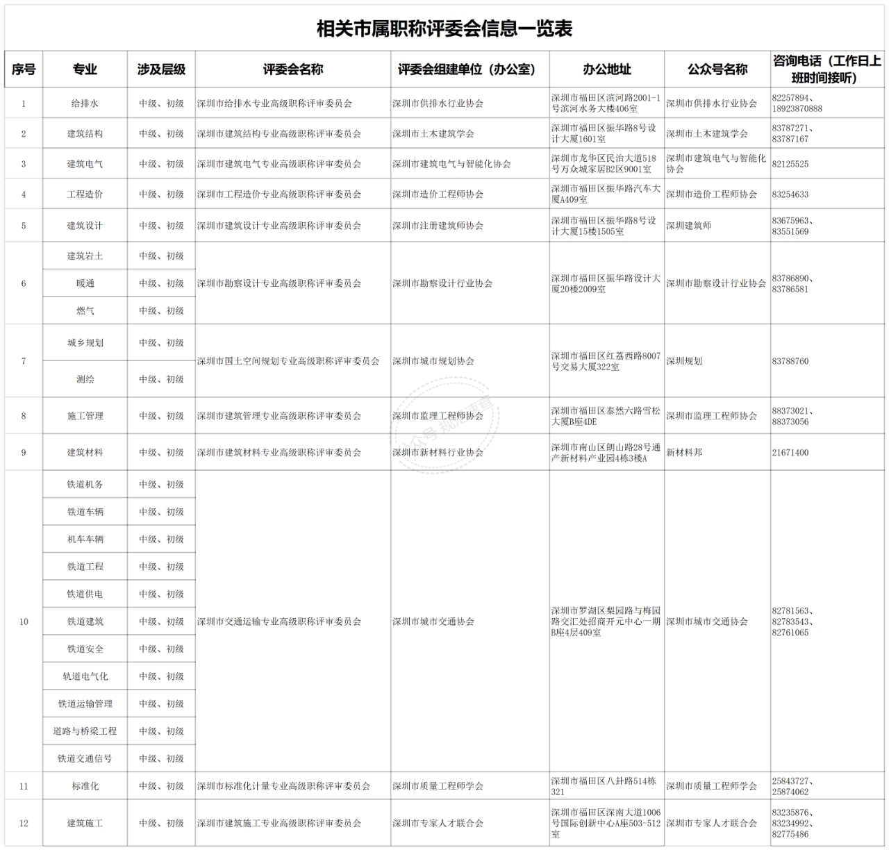 1693379154172815.png 微信图片_20230830150410_1.png