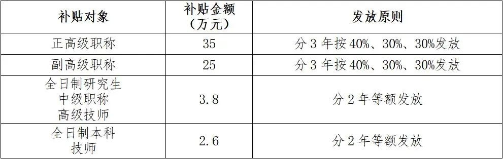 1695883027619423.jpg 微信图片_20230928143547.jpg