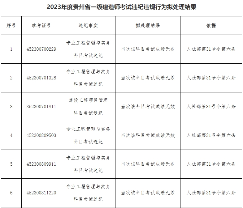 1696581253482991.png 微信图片_20231006163131.png