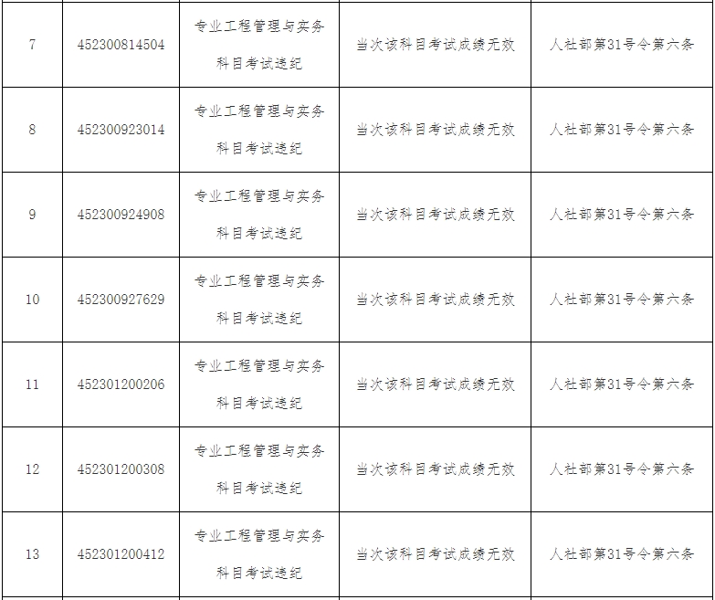1696581268989935.png 微信图片_20231006163134.png