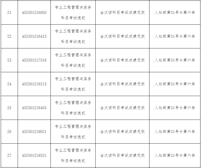 1696581296272514.png 微信图片_20231006163140.png