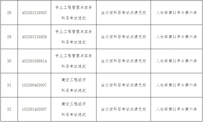1696581320962085.png 微信图片_20231006163143.png