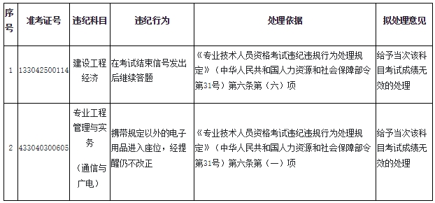 1696581342210312.png 微信图片_20231006163159.png