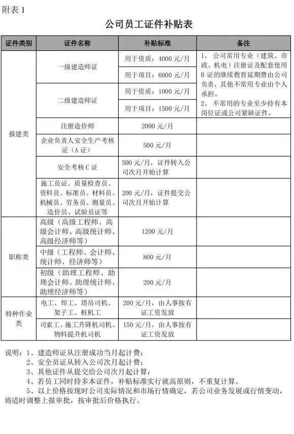1696747695474122.jpg 微信图片_20231008144708.jpg