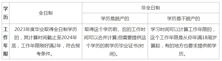 1696834282227250.png 微信截图_20231009144846.png