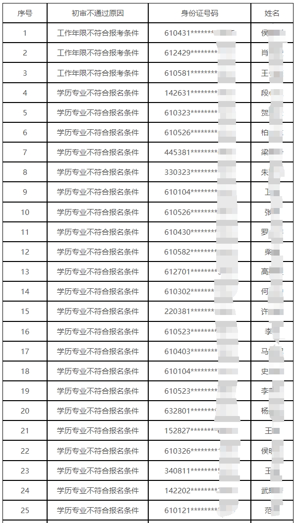 1702709411744453.png 微信图片_20231216144450.png
