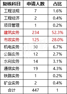 1709105329657148.png 33.png