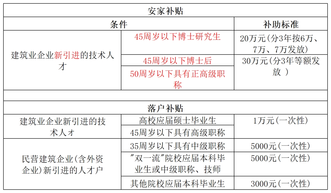 1764726052711870.png 100.png